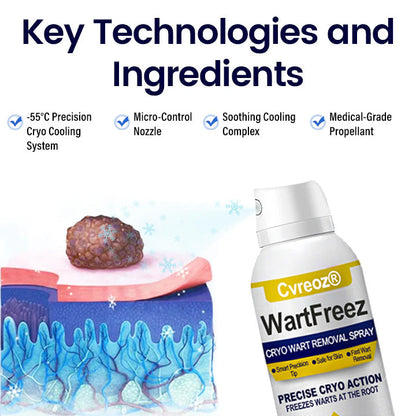 Cvreoz® WartFreez Cryo Wart Removal Spray (Offer)