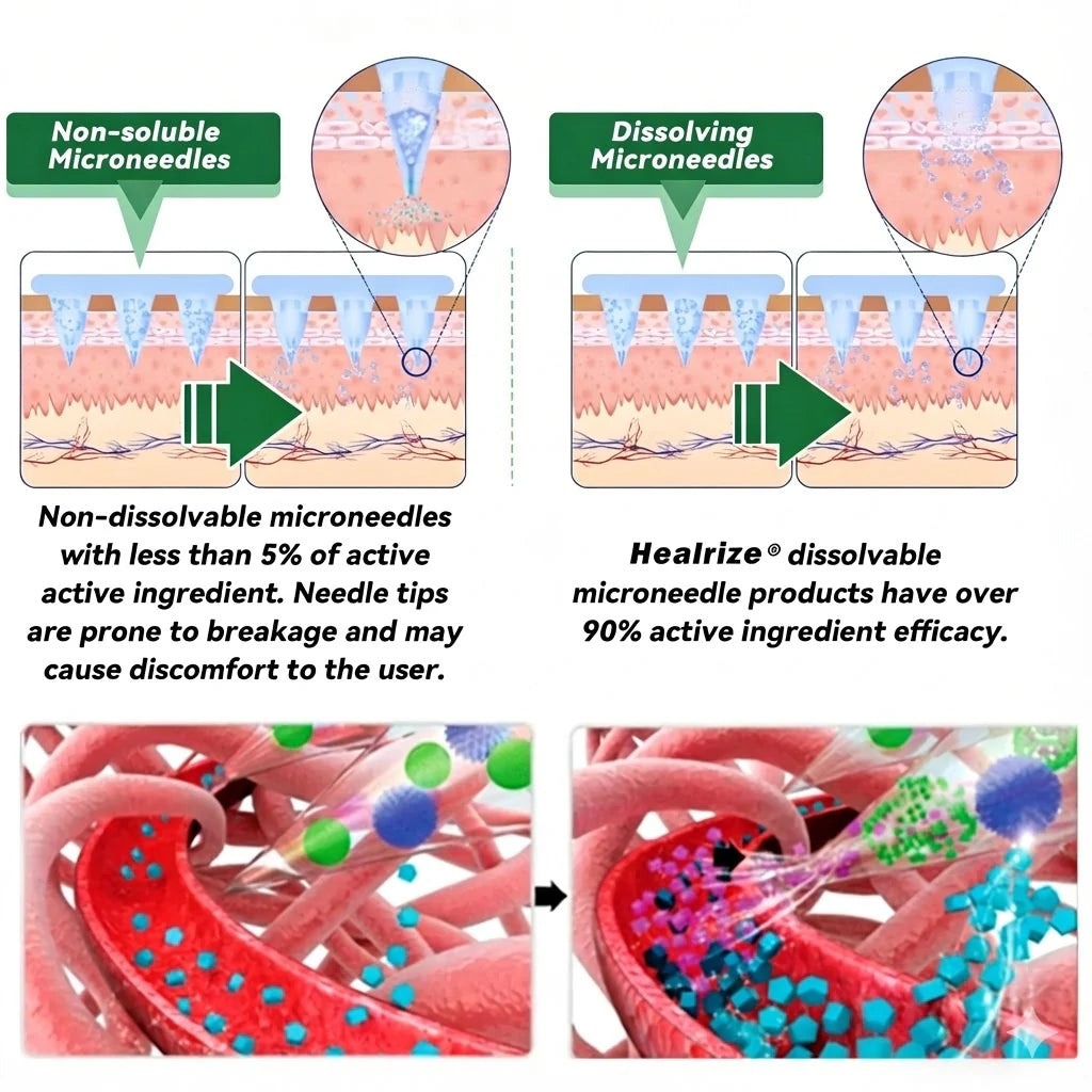 𝗢𝗳𝗳𝗶𝗰𝗶𝗮𝗹 𝗦𝘁𝗼𝗿𝗲 | ⏳⏳Healrize® 𝙈𝒐𝒓𝒊𝒏𝒈𝗮 · 𝗕𝗲𝗿𝗯𝐞𝐫𝐢𝐧𝙚 × 𝙉𝑨𝑫+ 𝟏𝟎-𝙞𝙣-1 𝘼𝒅𝒗𝒂𝒏𝒄𝒆𝐝 𝐍𝐚𝐧𝙤 𝙈𝙞𝙘𝙧𝙤𝙣𝒆𝒆𝒅𝒍𝐞 𝐏𝐚𝐭𝙘𝙝(𝗝𝘂𝘀𝘁 𝗼𝗻𝗰𝗲 𝗮 𝗱𝗮𝘆, 𝘃𝗶𝘀𝗶𝗯𝗹𝗲 𝗿𝗲𝘀𝘂𝗹𝘁𝘀 𝗶𝗻 𝟳 𝗱𝗮𝘆𝘀) ✅𝗙𝗼𝗿: 𝗼𝗯𝗲𝘀𝗶𝘁𝘆, 𝗹𝗼𝗼𝘀𝗲 𝘀𝗸𝗶𝗻, 𝘁𝘆𝗽𝗲 𝟮 𝗱𝗶𝗮𝗯𝗲𝘁𝗲𝘀, 𝘀𝗹𝗲𝗲𝗽 𝗮𝗽𝗻𝗲𝗮, 𝗷𝗼𝗶𝗻𝘁 𝗶𝘀𝘀𝘂𝗲𝘀, 𝗮𝗻𝗱 𝗺𝗼𝗿𝗲 (Offer)