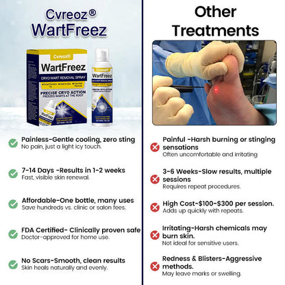 Cvreoz® WartFreez Cryo Wart Removal Spray (Offer)