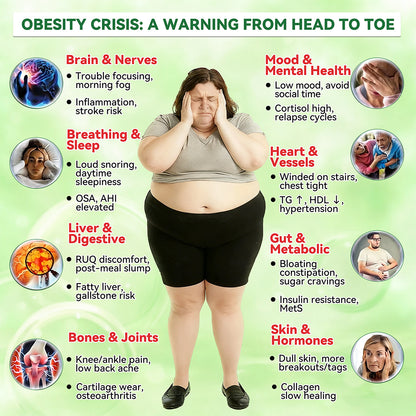 𝗢𝗳𝗳𝗶𝗰𝗶𝗮𝗹 𝗦𝘁𝗼𝗿𝗲 | ⏳⏳Healrize® 𝙈𝒐𝒓𝒊𝒏𝒈𝗮 · 𝗕𝗲𝗿𝗯𝐞𝐫𝐢𝐧𝙚 × 𝙉𝑨𝑫+ 𝟏𝟎-𝙞𝙣-1 𝘼𝒅𝒗𝒂𝒏𝒄𝒆𝐝 𝐍𝐚𝐧𝙤 𝙈𝙞𝙘𝙧𝙤𝙣𝒆𝒆𝒅𝒍𝐞 𝐏𝐚𝐭𝙘𝙝(𝗝𝘂𝘀𝘁 𝗼𝗻𝗰𝗲 𝗮 𝗱𝗮𝘆, 𝘃𝗶𝘀𝗶𝗯𝗹𝗲 𝗿𝗲𝘀𝘂𝗹𝘁𝘀 𝗶𝗻 𝟳 𝗱𝗮𝘆𝘀) ✅𝗙𝗼𝗿: 𝗼𝗯𝗲𝘀𝗶𝘁𝘆, 𝗹𝗼𝗼𝘀𝗲 𝘀𝗸𝗶𝗻, 𝘁𝘆𝗽𝗲 𝟮 𝗱𝗶𝗮𝗯𝗲𝘁𝗲𝘀, 𝘀𝗹𝗲𝗲𝗽 𝗮𝗽𝗻𝗲𝗮, 𝗷𝗼𝗶𝗻𝘁 𝗶𝘀𝘀𝘂𝗲𝘀, 𝗮𝗻𝗱 𝗺𝗼𝗿𝗲 (Offer)