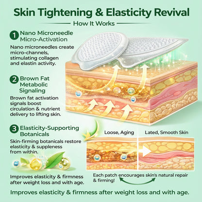 𝗢𝗳𝗳𝗶𝗰𝗶𝗮𝗹 𝗦𝘁𝗼𝗿𝗲 | ⏳⏳Healrize® 𝙈𝒐𝒓𝒊𝒏𝒈𝗮 · 𝗕𝗲𝗿𝗯𝐞𝐫𝐢𝐧𝙚 × 𝙉𝑨𝑫+ 𝟏𝟎-𝙞𝙣-1 𝘼𝒅𝒗𝒂𝒏𝒄𝒆𝐝 𝐍𝐚𝐧𝙤 𝙈𝙞𝙘𝙧𝙤𝙣𝒆𝒆𝒅𝒍𝐞 𝐏𝐚𝐭𝙘𝙝(𝗝𝘂𝘀𝘁 𝗼𝗻𝗰𝗲 𝗮 𝗱𝗮𝘆, 𝘃𝗶𝘀𝗶𝗯𝗹𝗲 𝗿𝗲𝘀𝘂𝗹𝘁𝘀 𝗶𝗻 𝟳 𝗱𝗮𝘆𝘀) ✅𝗙𝗼𝗿: 𝗼𝗯𝗲𝘀𝗶𝘁𝘆, 𝗹𝗼𝗼𝘀𝗲 𝘀𝗸𝗶𝗻, 𝘁𝘆𝗽𝗲 𝟮 𝗱𝗶𝗮𝗯𝗲𝘁𝗲𝘀, 𝘀𝗹𝗲𝗲𝗽 𝗮𝗽𝗻𝗲𝗮, 𝗷𝗼𝗶𝗻𝘁 𝗶𝘀𝘀𝘂𝗲𝘀, 𝗮𝗻𝗱 𝗺𝗼𝗿𝗲 (Offer)