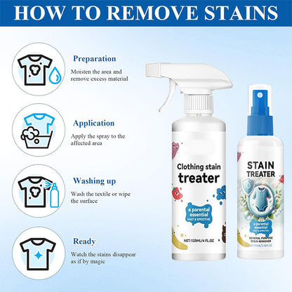 Aovego® Instant Stain Remover Spray For All Stains (Offer)