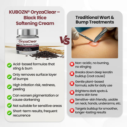 KUBOZN®KeraErase Dual-Action Renewal Cream