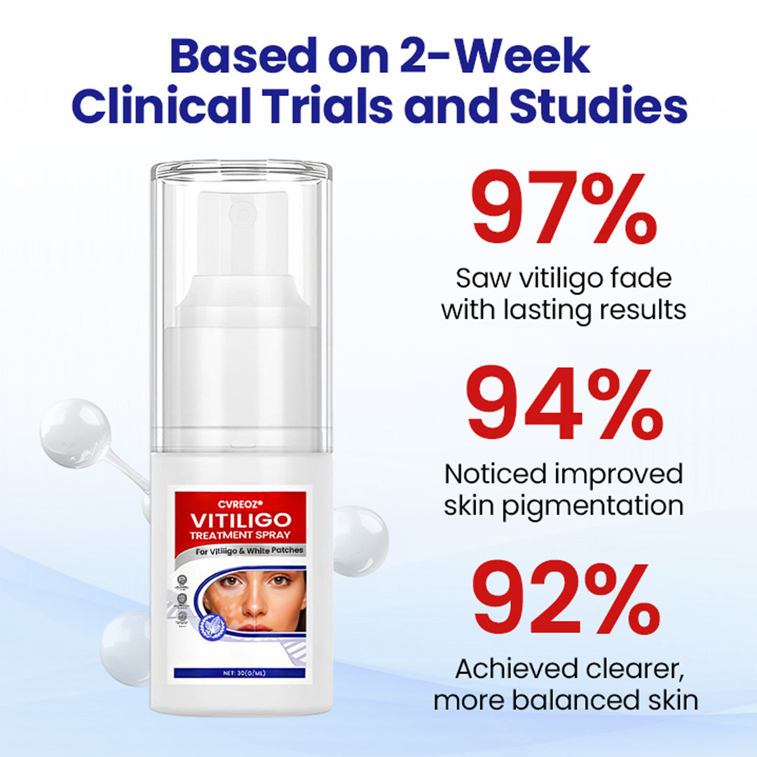 Cvreoz®Vitiligo Treatment Spray — Visible Results in Weeks, 100% Natural & Steroid-Free