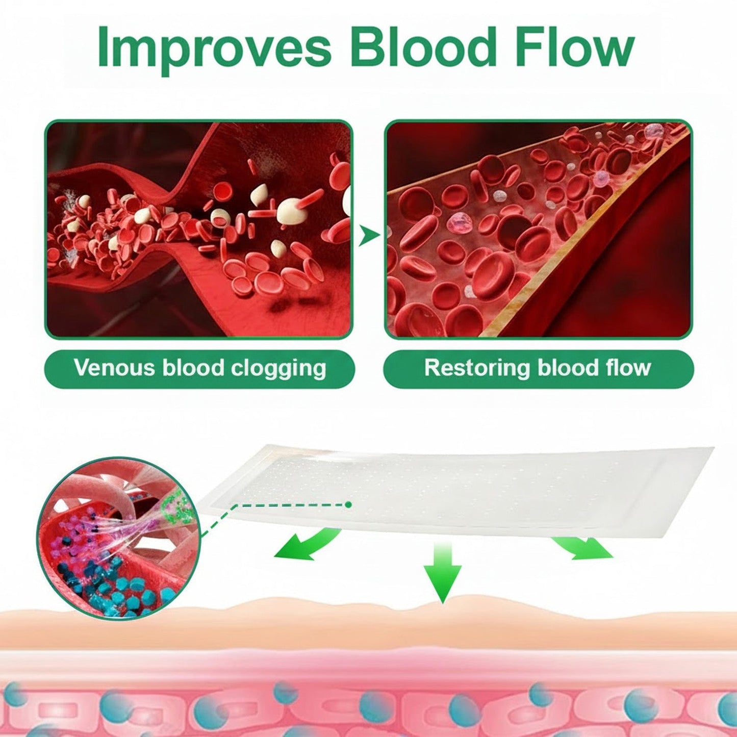 Healrize® VeinEase Microneedle Care Patch⚡Instant Relief, Long-Term Results